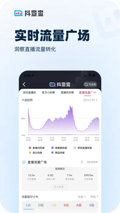 抖查查(抖音数据分析工具)v3.0.7 安卓版截图4