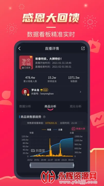 抖查查(抖音数据分析工具) 抖查查(抖音数据分析工具)