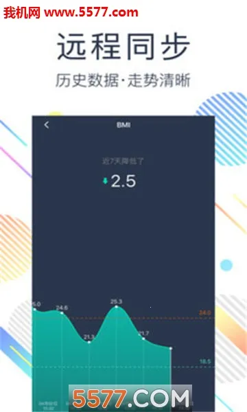 网易智造(智能硬件管理)v5.3.6 手机版截图0