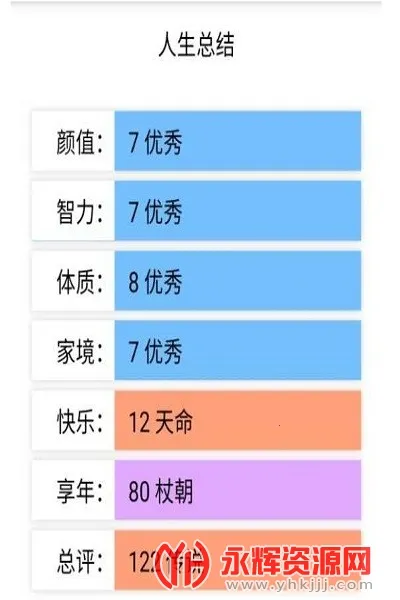 人生重开模拟器修仙版v3.0 手机版截图0