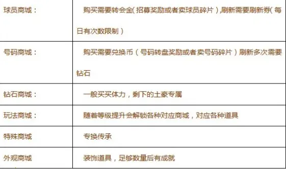 ����ھ�����2025�ֻ���