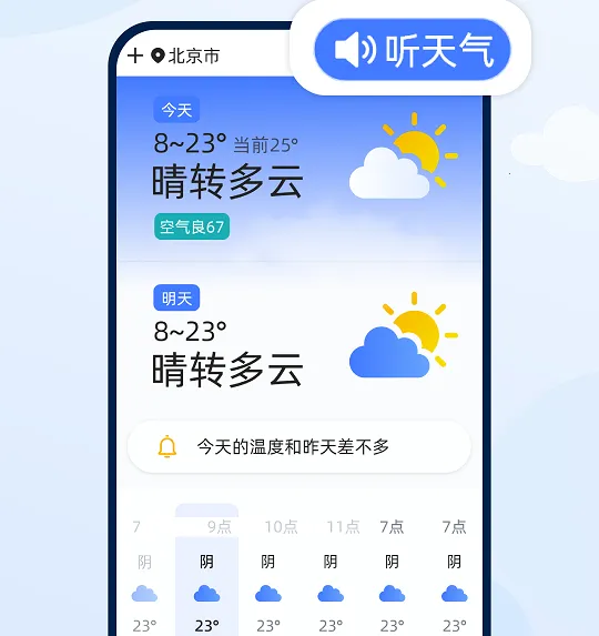 ����Ԥ����2025���°汾