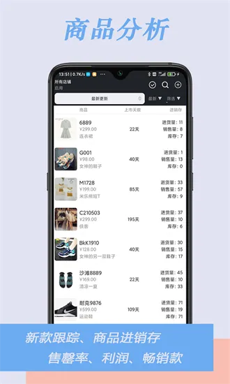 ��ͻ�Ա���������(��װ����������)