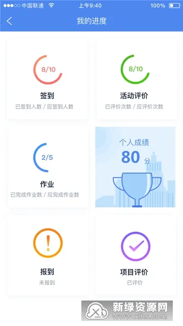 ��������ͨ(��ʦԶ��ѧϰƽ̨)