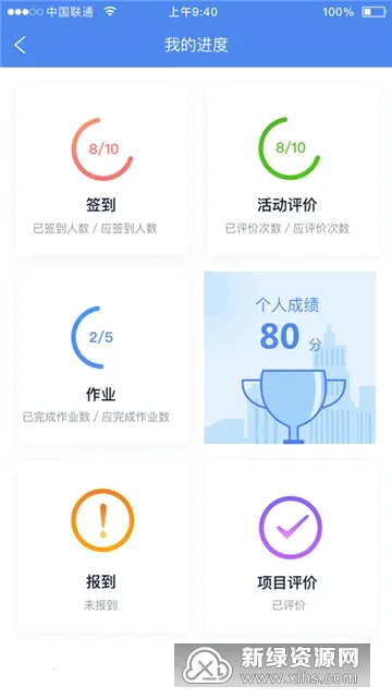 ��������ͨ(��ʦԶ��ѧϰƽ̨)