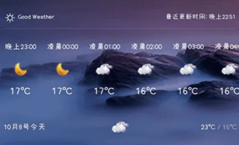 ϣ������2025���°汾