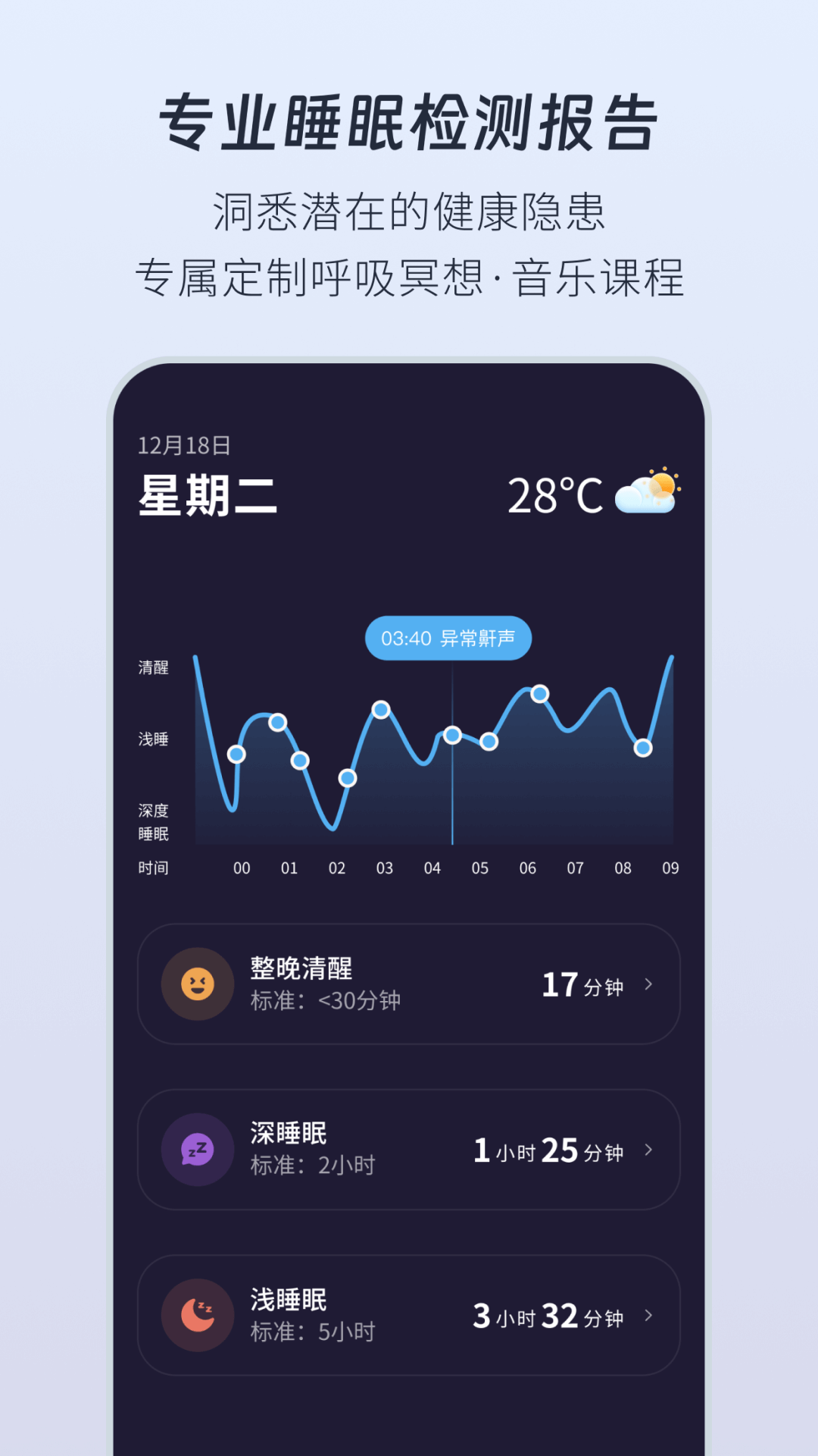 Ѱ2025°汾ͼ3
