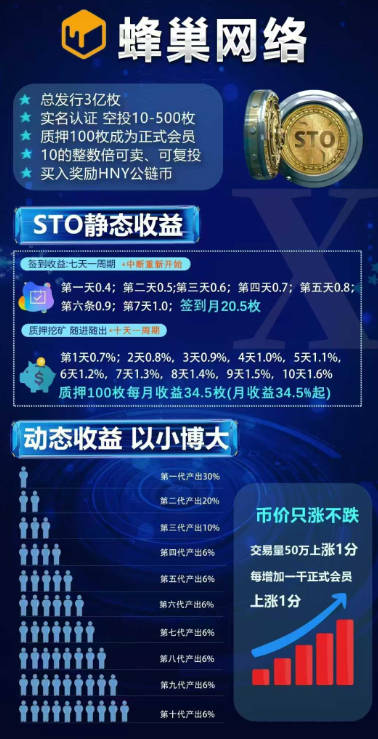 䳲STOƽ̨°v2.2.8 ׿ͼ1
