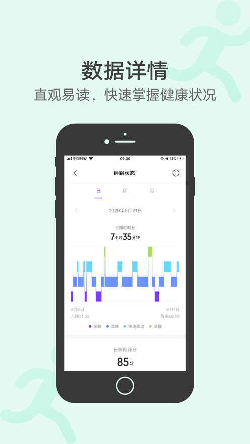 vivo2025°ͼ0