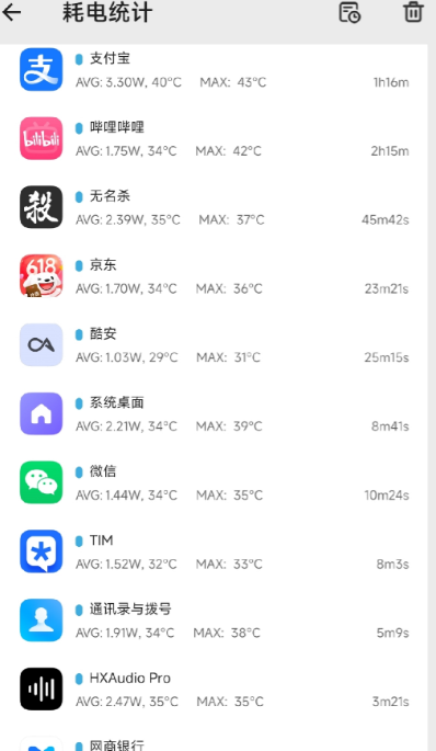 HXAudio Pro°汾