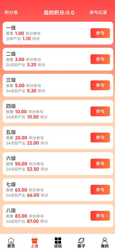 湲ƽ̨ͼ0