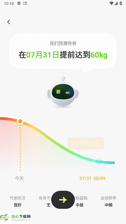 Gymify˶׿ͼ3