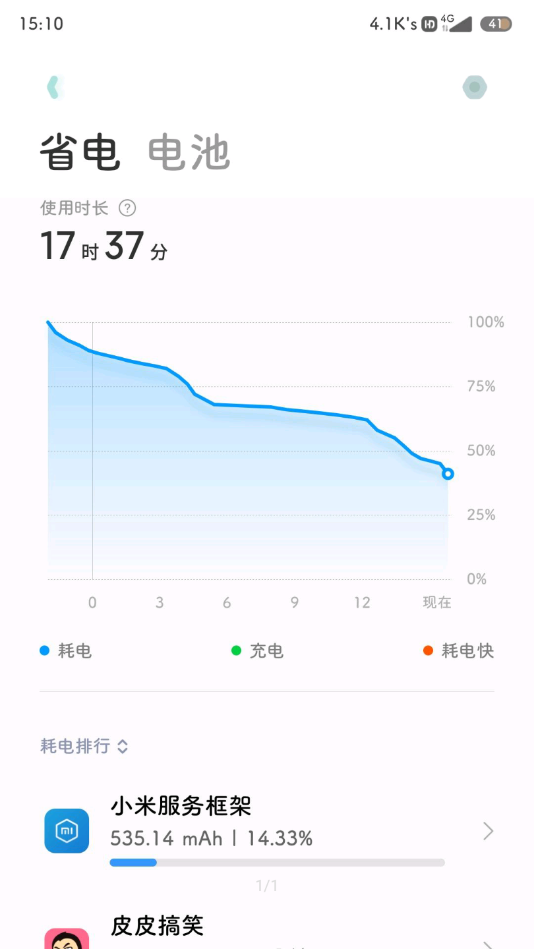 С׷app°汾v7.4.34-C ٷͼ0