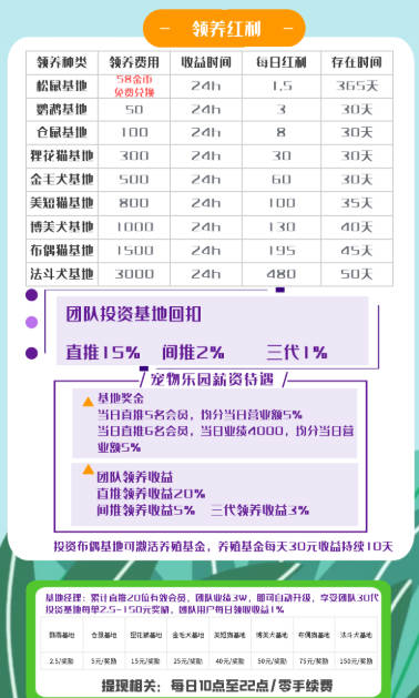 ԰app°汾v1.0 ׿ͼ1