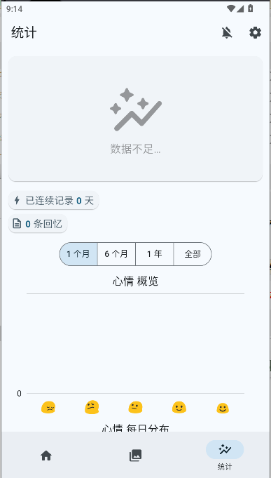 Daily Youֻ(ռ)ͼ0