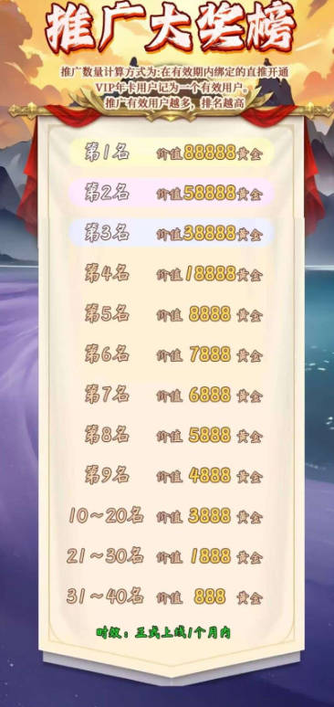֮Ϸv3.2.0 ׿°ͼ3