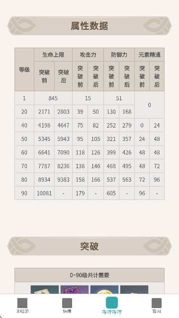 ԭվAPP°汾ͼ1