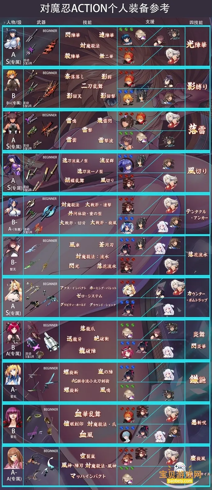 actionħ2025°汾