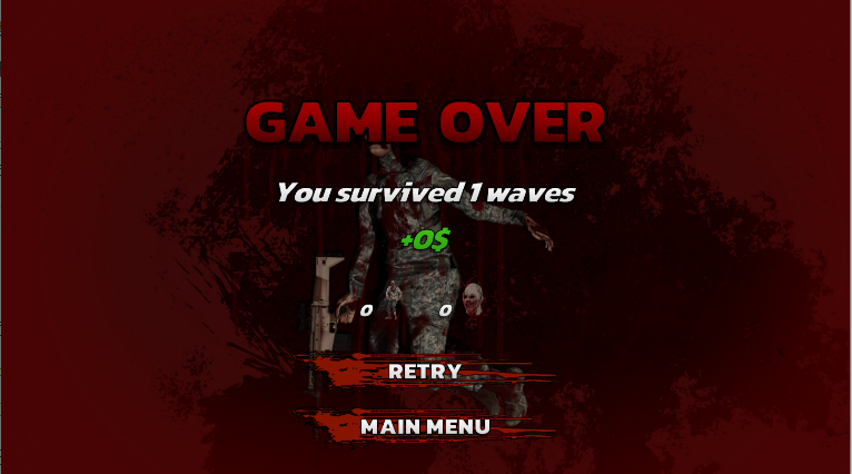 ʹشѪϴϷ(Dead On Duty: Bloodbath)v0.156 ׿ͼ0
