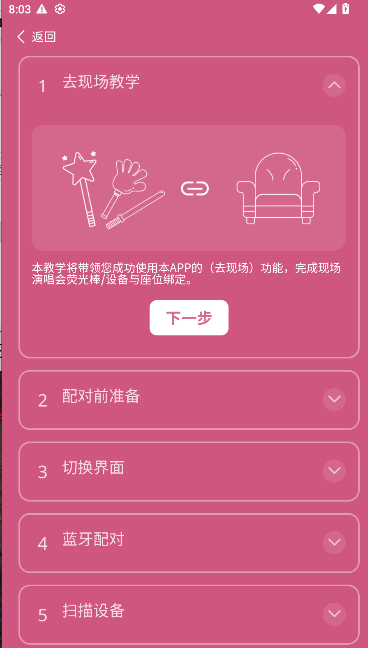 ӦԮ(IAG Official Light Stick )ͼ2