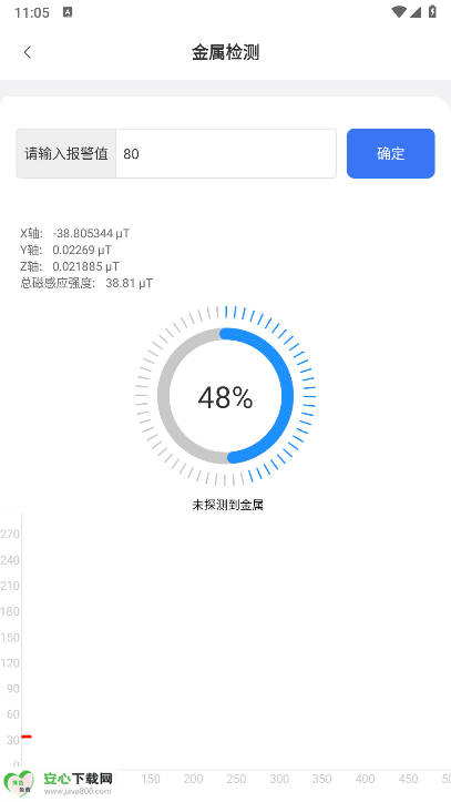 ʢٱapp°v1.2.3 ׿ͼ3