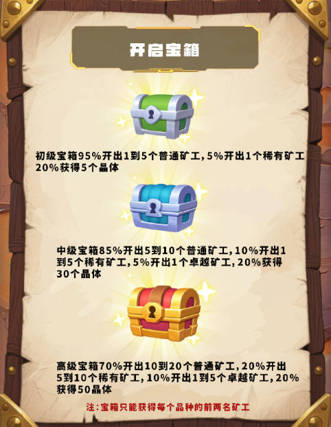 ҵȷϷ°v1.1.0 ׿ͼ2