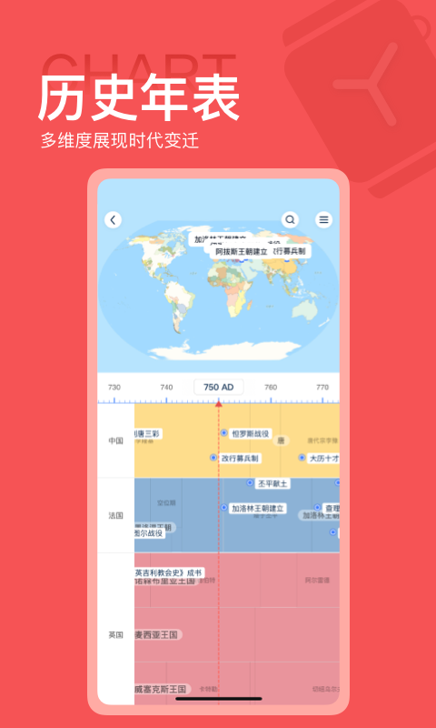 ȫ֪Rappذ׿(ԭȫʷ)v4.31.0 °汾ͼ4