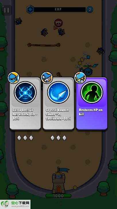 Ͷͼ2