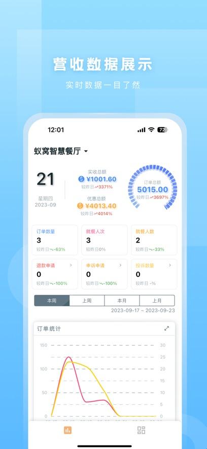 °汾v1.6.0 ׿ֻͼ0