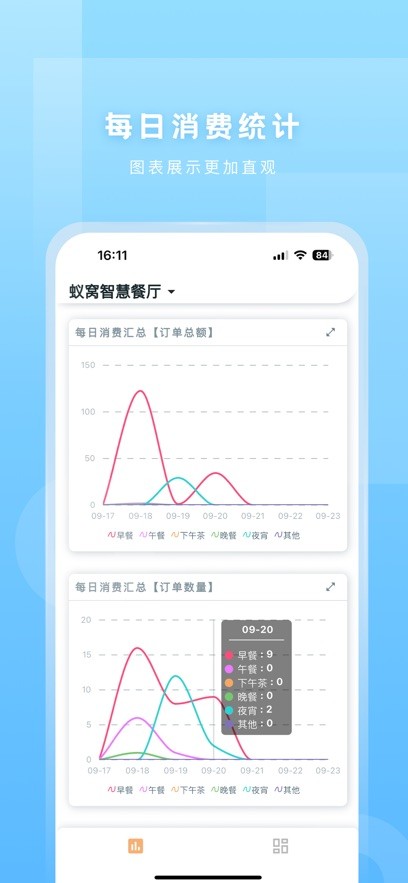 °汾v1.6.0 ׿ֻͼ2