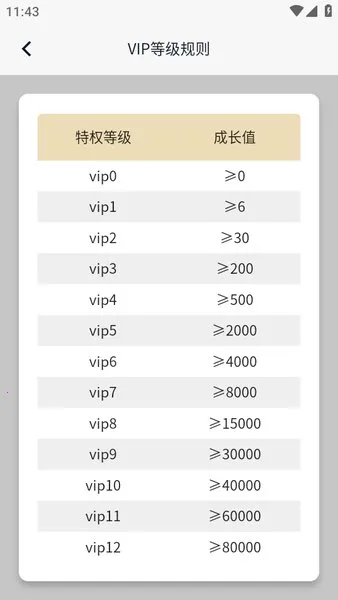 ��������Ϸ