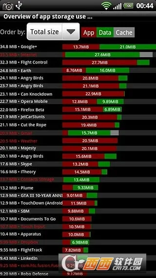 �ѱ���v8.4.0.1�ᰮ�ƽ�v8.4.0.2 �ֻ����ͼ1