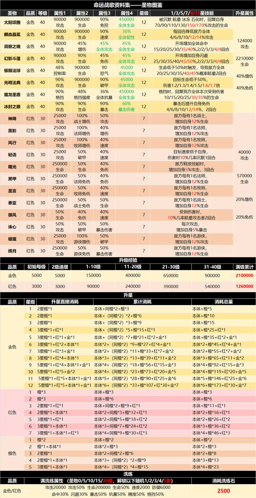 ����ս��2026�ٷ����°汾