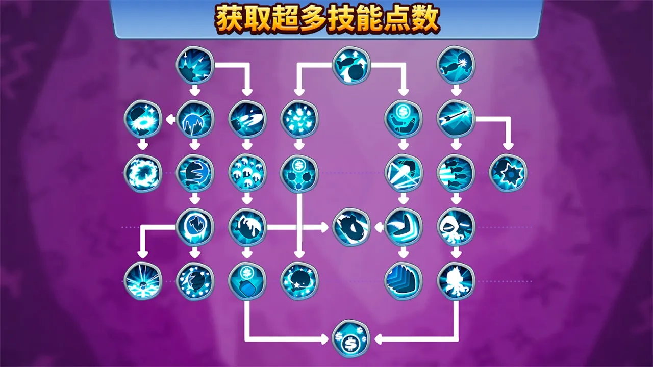 Bloons TD 6v22.2 ��׿���ͼ3