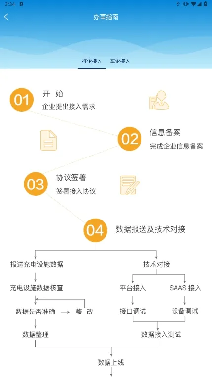 春城e路行最新安卓版 春城e路行最新安卓版