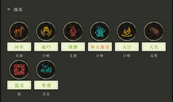 三国士族 三国士族