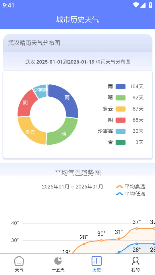 ǧ������v1.1.06 ��׿���ͼ4