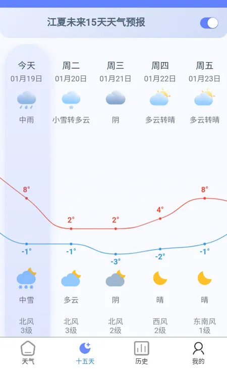 ǧ������