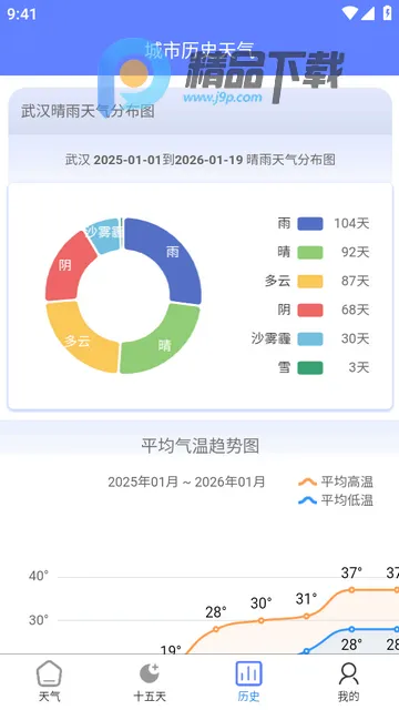 ǧ������