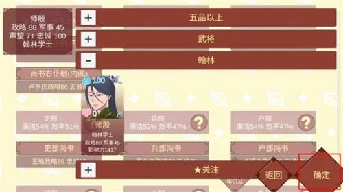 Ů�۵��ճ�rogue������