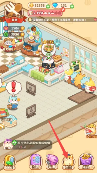 ������ҵ������