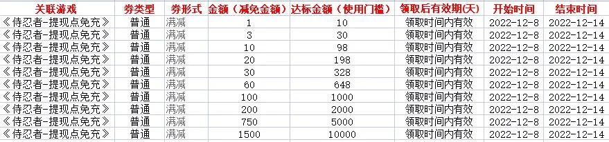 侍忍者无限内购版 侍忍者无限内购版