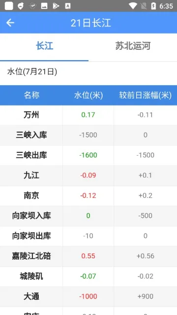 ������v2.6.6 �ֻ����ͼ1