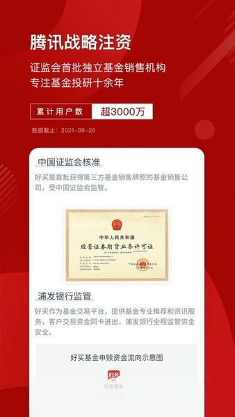 ������������ֻ���