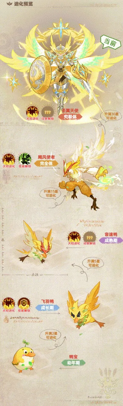 �������ߴ�˵(�ó�����ð����)