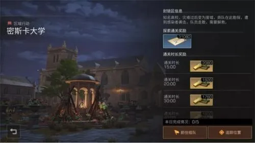 明日之后(末日生存游戏) 明日之后(末日生存游戏)