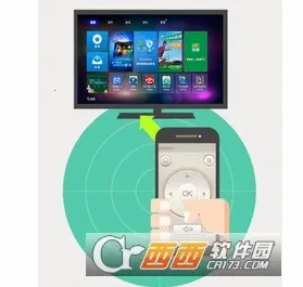 ���ܼҵ�ң�������°�׿��