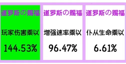 ������˹������(����֮����Ϸ)