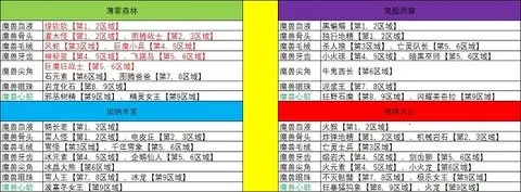 �����Ǵ峤����2026���°汾