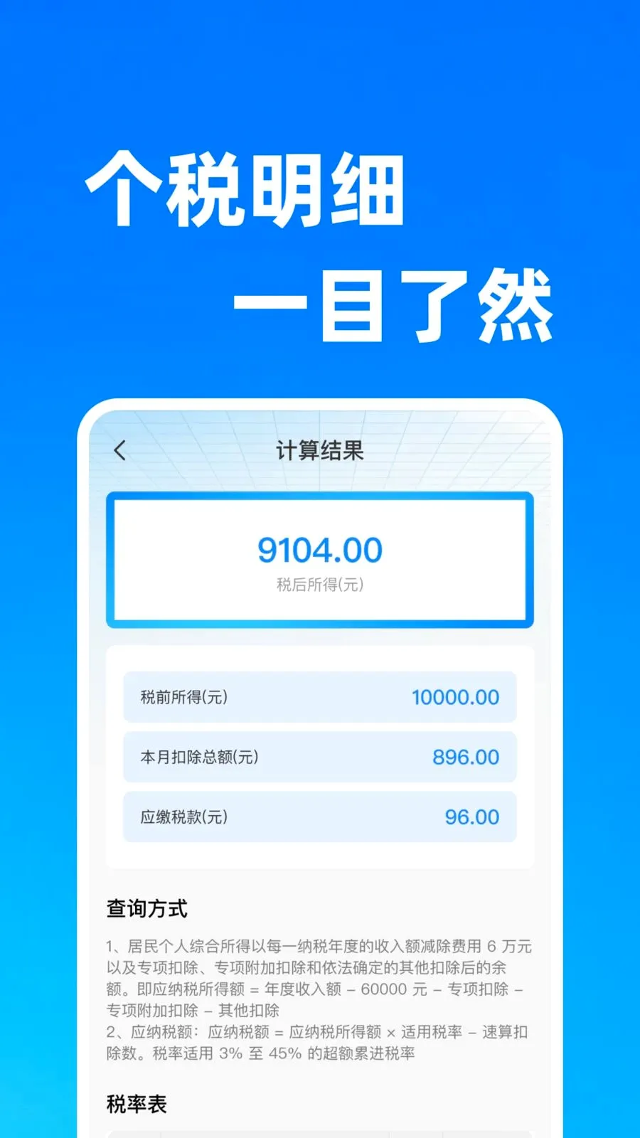 �������Ͻ����(�籣���㹤��)v1.0.1 ��Ѱ��ͼ2